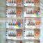 BRIDAL BINDIS PACK 500 PKTS
