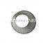 Stainless Steel Cartridge For Environmental & Water Treatment
