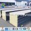 hot sale PU sandwich panel price with certificate