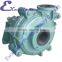 Rubber lined slurry pump