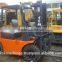 Best Selling Hand Forklift TCM30 | Hand Pellet Truck TCM30 for Sale