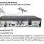 HD Combo DVB-S2 DVB-T2 Satellite Receiver                        
                                                Quality Choice
                                                    Most Popular