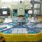 Automatic Blister Packing Production Line