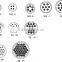 Customers on products Industrial robot encoder(Crimping+assembly) signal wiring harness