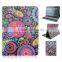 For Samsung tab S 10.5