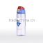 new manufacturing Wholesale Fashion Design Water Bottles