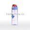 New Manufacturing Wholesale Fashion Design Water Bottles