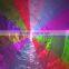 1.8W moving head RGB dj laser light