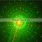 8 Gobos Twinkling Christmas Laser Light