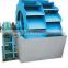 Strong working ability and high quality sand washer
