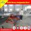 Easy Handle Gold Amalgamator