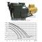 220v 50hz 220v 60hz 380v 50hz Swimming Pool Sand Filter Pump