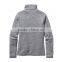 Wholesale Man Better Sweater 1/4 Zip Thick Fleece Jacket