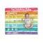 Wholesale Coral Fleece Photo Prop Baby Monthly Growth Milestone Blankets