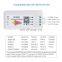 SP107E LED Music Controller Smartphone App Control For WS2812 WS2813 RGBW Strip Matrix Panel 5-24V