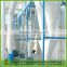 Energy saving Easy operation rice milling plant