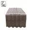 Cheap Price Galvanized roof sheet prices in nepal