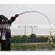 Outdoor Portable MIni Fishing rod 1m-2.3m 7 Size Telescopic Fishing Pole