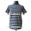 China manufacturer eco-friendly plus size blank t-shirts dress