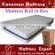 Foam Mattress in Box