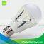 New coming best sell 9w led bulbs india price