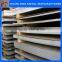 201 stainless steel plate