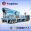 Portable Crushing Station ;mobile Crushing Station; Mobile Crusher Plant China Top Manufacturer