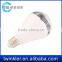 High quality LED Bulb Light,LED Lamp Bulb Wholesale,Super Bright LED Bulb Lamp