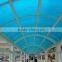 Best greenhouse plastic