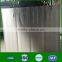 lucency glassfiber reinforced sheets for greenhouse