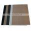 non stick surface customized width ptfe cloth