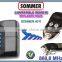 For SOMMER Remote 4011 868,8MHZ