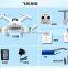 CX-20 New RC Quadcopter GPS Quadcopter with camera