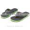 663 LOULUEN Men EVA Rubber Outdoor Indoor Slipper Manufacturing