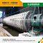 Chinese Manufacturer Autoclaved Aerated Concrete Block Machine