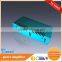 AC220V 4A switching power supply to drive magnetic powder brake