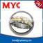 hot sale roller bearing 2-2212-2 143 *