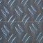 Aluminum Coils, Aluminum Sheets, Aluminum Strips, Aluminum Foils.