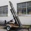 mobile portable Pneumatic Military vehicle mast