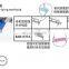 HM 1377 Single-Thread Chainstitch Button Sewing Machine