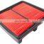 TOP 5 China Air filter supplier manufacturer 17220-P2M-Y00 for CIVIC 1995-2001