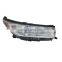 For Toyota 2018 Highlander LED Headlamps Headlamp Car LED Headlight Front Headlight Automobile LED Headlights
