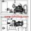 Φ1000mm casing extractor with diesel engine power pack for secant pile，with 880mm reduction insert