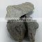 Best Sale Casting Ferro 65/17 Factory Silver Grey Silicon Manganese