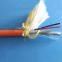 Seawater proof cable 2*0.5/0.75/1.0+SYV75-5 power video waterproof cable