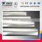 2.5 inch bs 1387 galvanized steel pipe