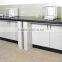 lab balance table
