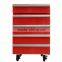 JGA Retro Style 1 Drawer 50L Mini Toolbox Refrigerator , Safe Fridge With 4 Wheels Buy Bench Refrigerator