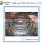 Marine expansion joints, compensators for ships, ABS certificate approved!