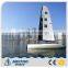 Sailboat Manufacturer For Sale